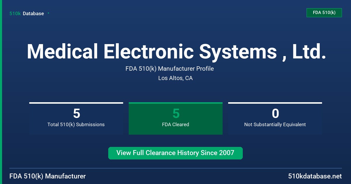 Medical Electronic Systems , Ltd. FDA 510(k) Manufacturer Profile