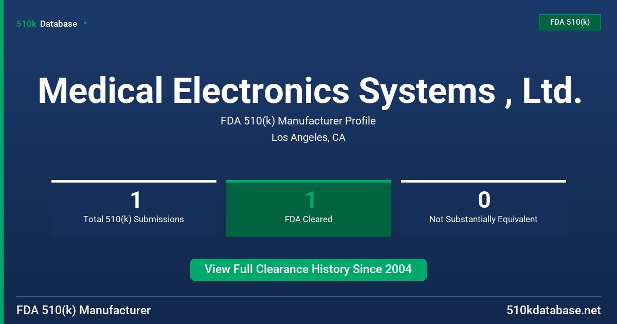 Medical Electronics Systems , Ltd. FDA 510(k) Manufacturer Profile