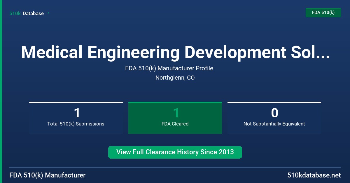 Medical Engineering Development Solutions, Inc. FDA 510(k) Manufacturer Profile