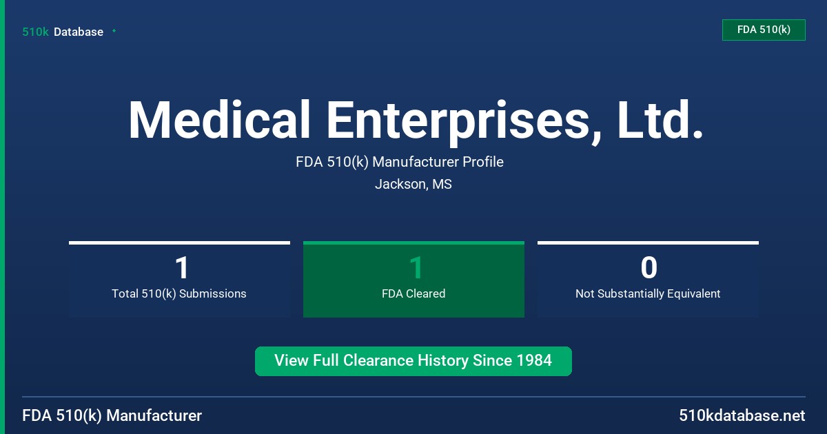Medical Enterprises, Ltd. FDA 510(k) Manufacturer Profile