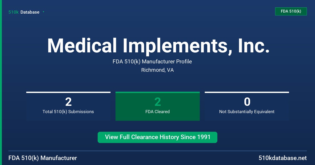 Medical Implements, Inc. FDA 510(k) Manufacturer Profile