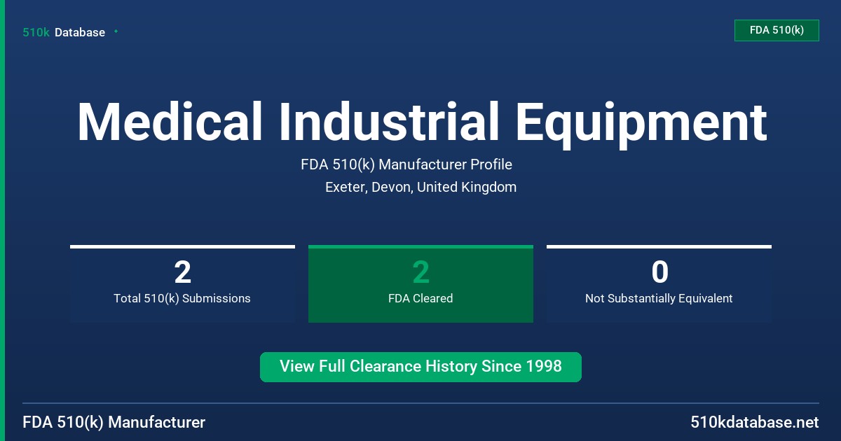 Medical Industrial Equipment FDA 510(k) Manufacturer Profile
