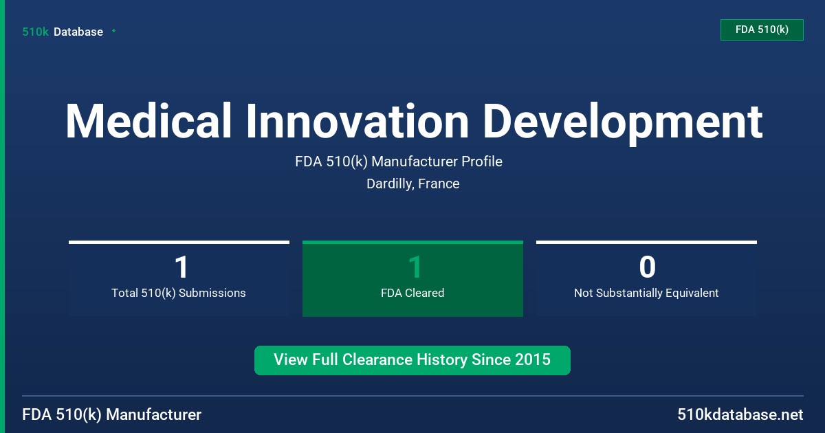 Medical Innovation Development FDA 510(k) Manufacturer Profile