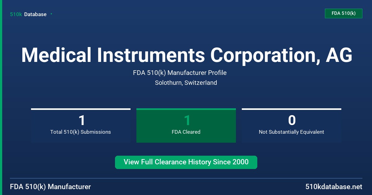 Medical Instruments Corporation, AG FDA 510(k) Manufacturer Profile