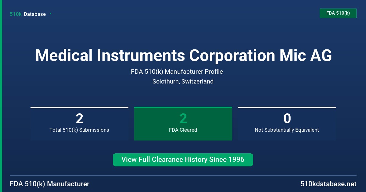 Medical Instruments Corporation Mic AG FDA 510(k) Manufacturer Profile