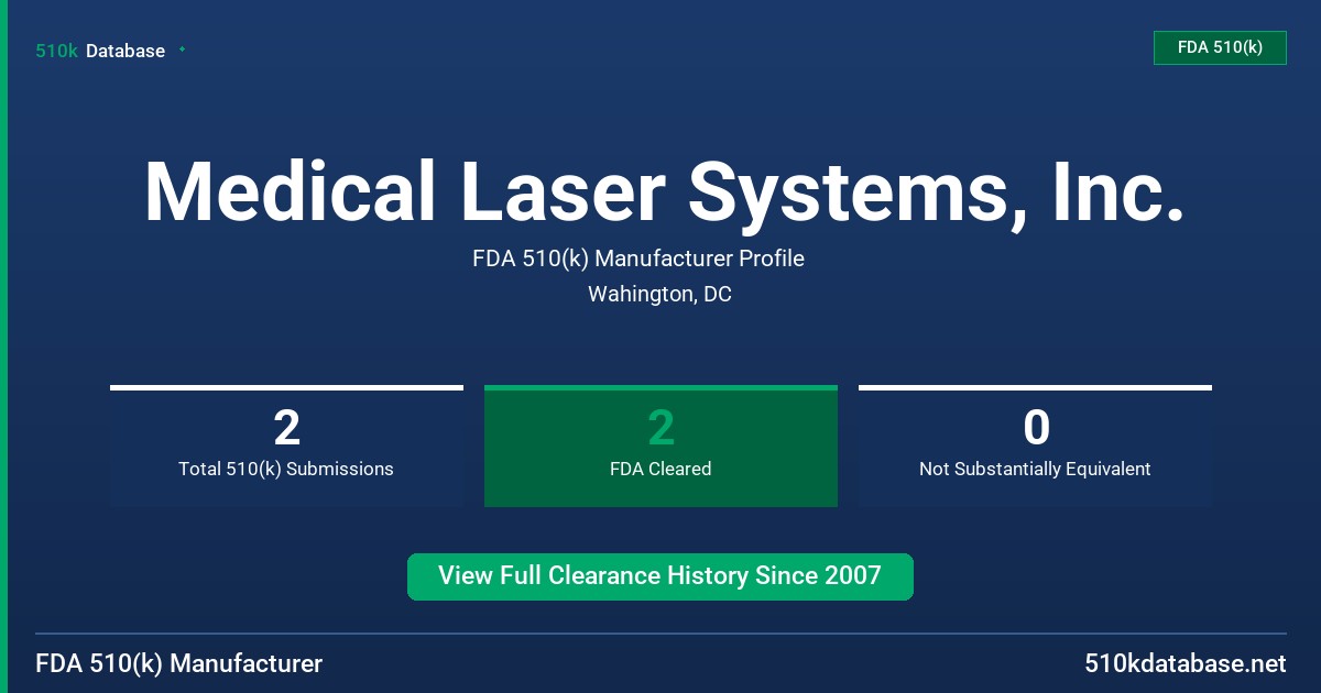 Medical Laser Systems, Inc. FDA 510(k) Manufacturer Profile