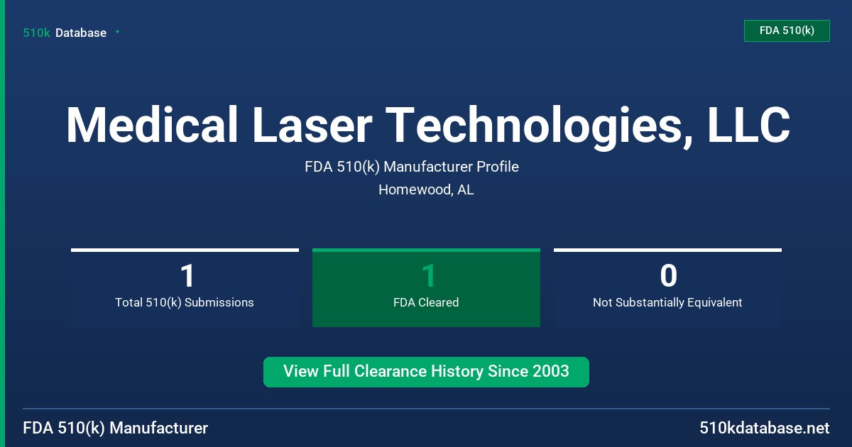 Medical Laser Technologies, LLC FDA 510(k) Manufacturer Profile