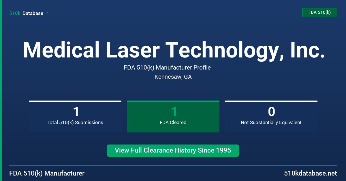 Medical Laser Technology, Inc. FDA 510(k) Manufacturer Profile