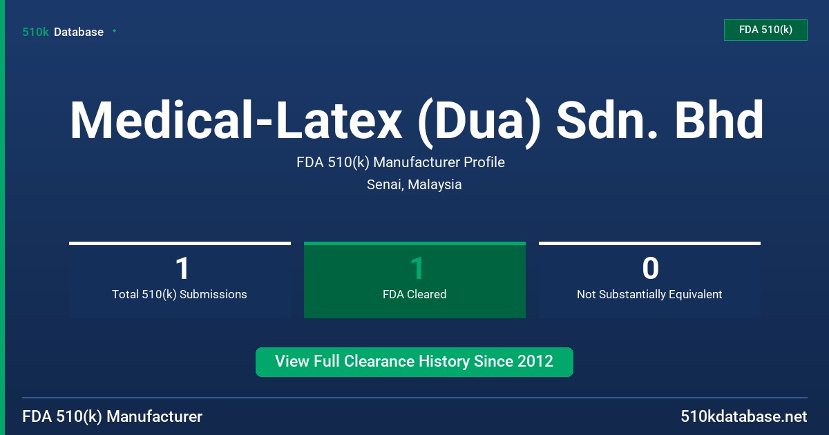 Medical-Latex (Dua) Sdn. Bhd FDA 510(k) Manufacturer Profile