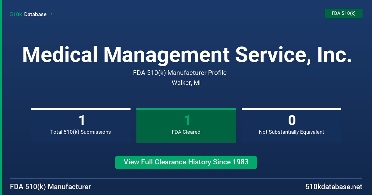 Medical Management Service, Inc. FDA 510(k) Manufacturer Profile