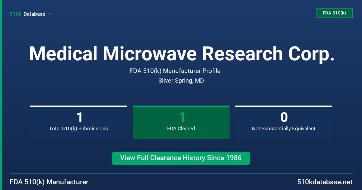 Medical Microwave Research Corp. FDA 510(k) Manufacturer Profile
