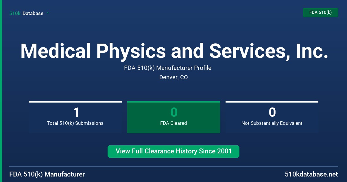 Medical Physics and Services, Inc. FDA 510(k) Manufacturer Profile