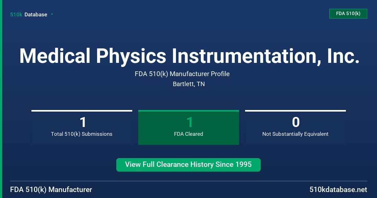 Medical Physics Instrumentation, Inc. FDA 510(k) Manufacturer Profile