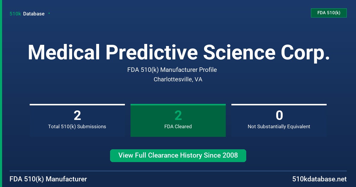 Medical Predictive Science Corp. FDA 510(k) Manufacturer Profile