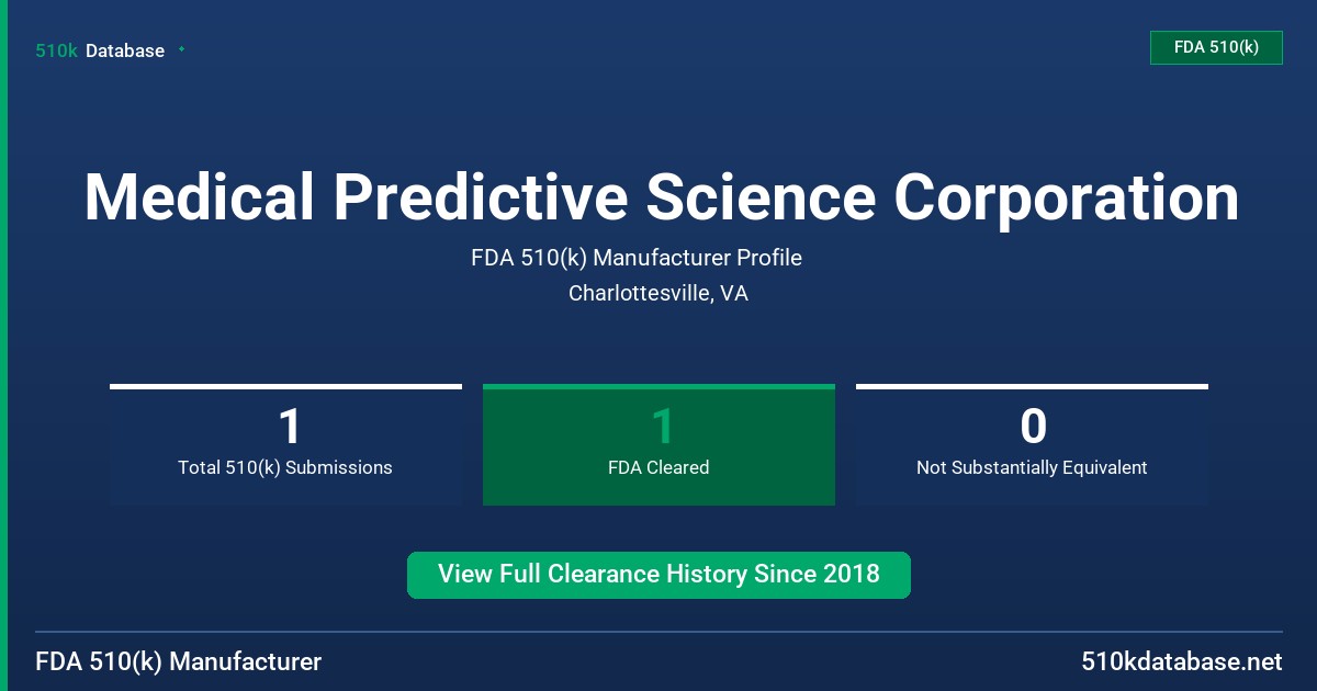 Medical Predictive Science Corporation FDA 510(k) Manufacturer Profile