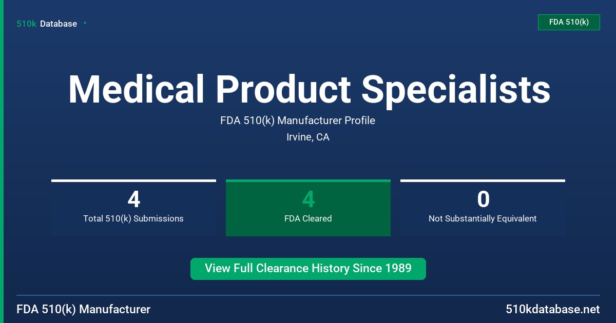 Medical Product Specialists FDA 510(k) Manufacturer Profile
