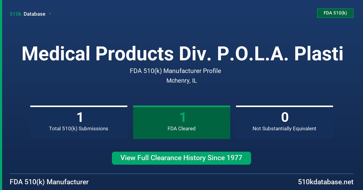 Medical Products Div. P.O.L.A. Plasti FDA 510(k) Manufacturer Profile