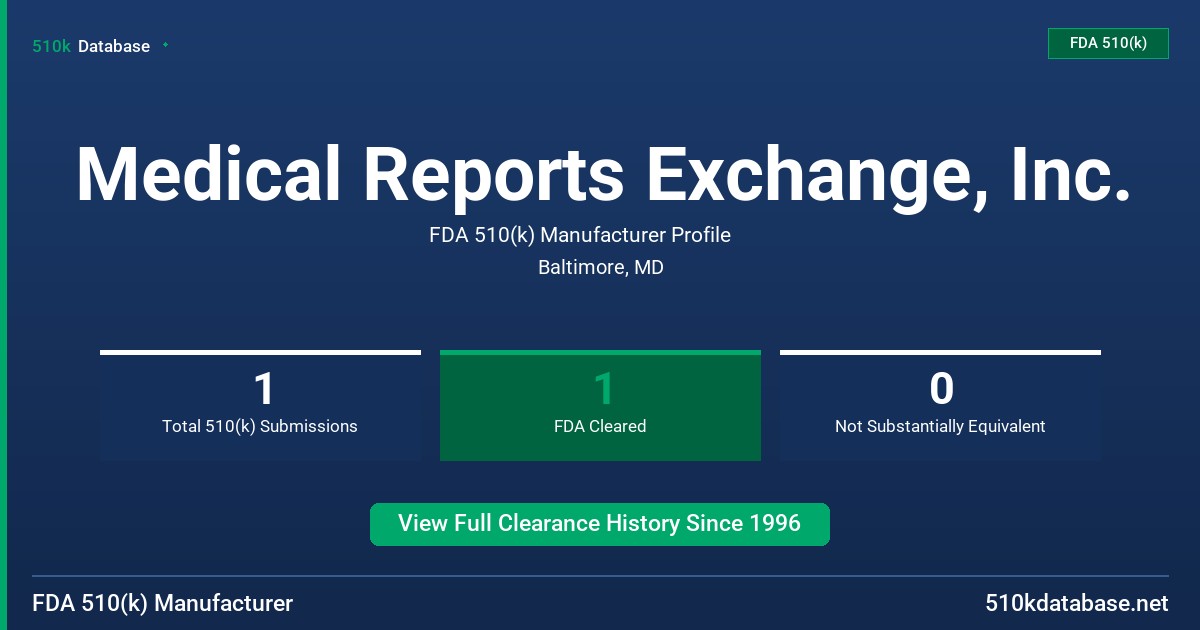 Medical Reports Exchange, Inc. FDA 510(k) Manufacturer Profile