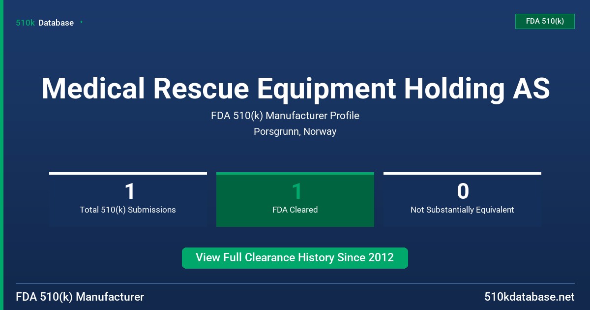 Medical Rescue Equipment Holding AS FDA 510(k) Manufacturer Profile