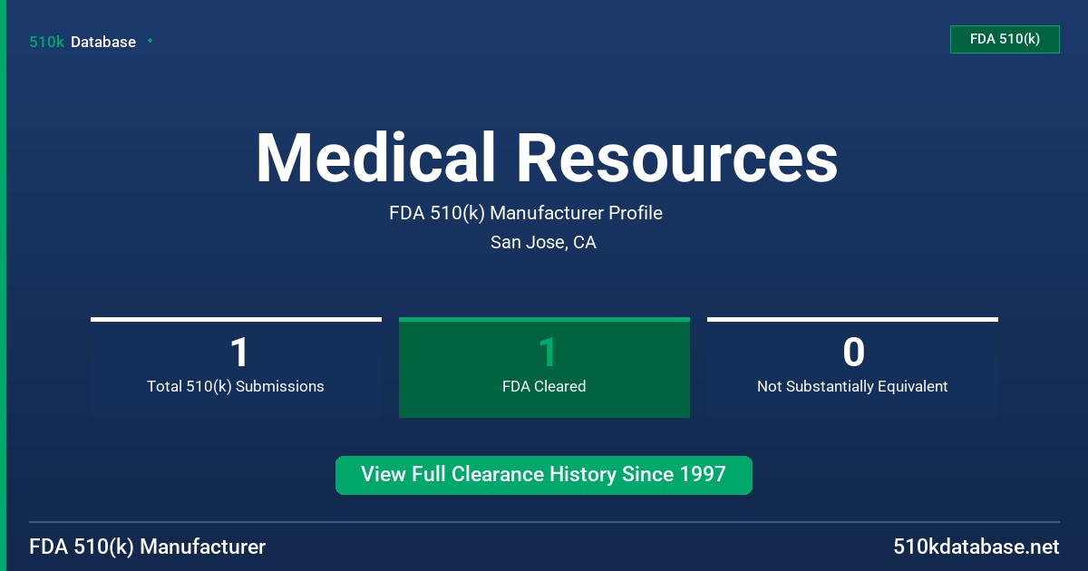 Medical Resources FDA 510(k) Manufacturer Profile
