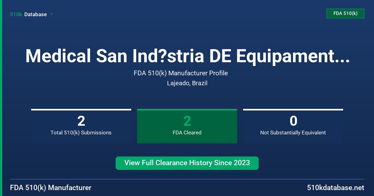 Medical San Ind?stria DE Equipamentos M?dicos Ltda. FDA 510(k) Manufacturer Profile