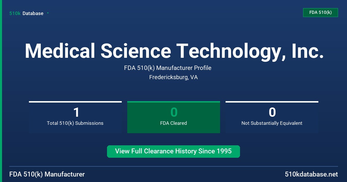 Medical Science Technology, Inc. FDA 510(k) Manufacturer Profile