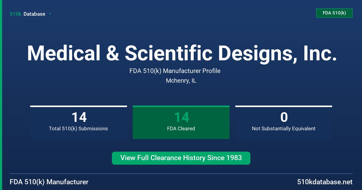 Medical & Scientific Designs, Inc. FDA 510(k) Manufacturer Profile