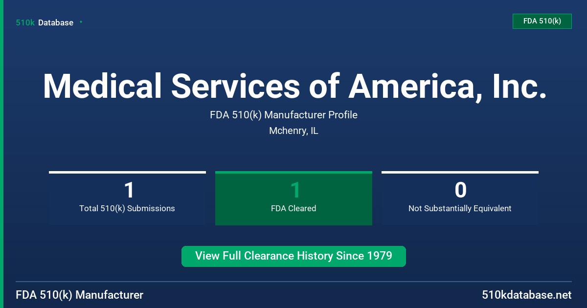 Medical Services of America, Inc. FDA 510(k) Manufacturer Profile