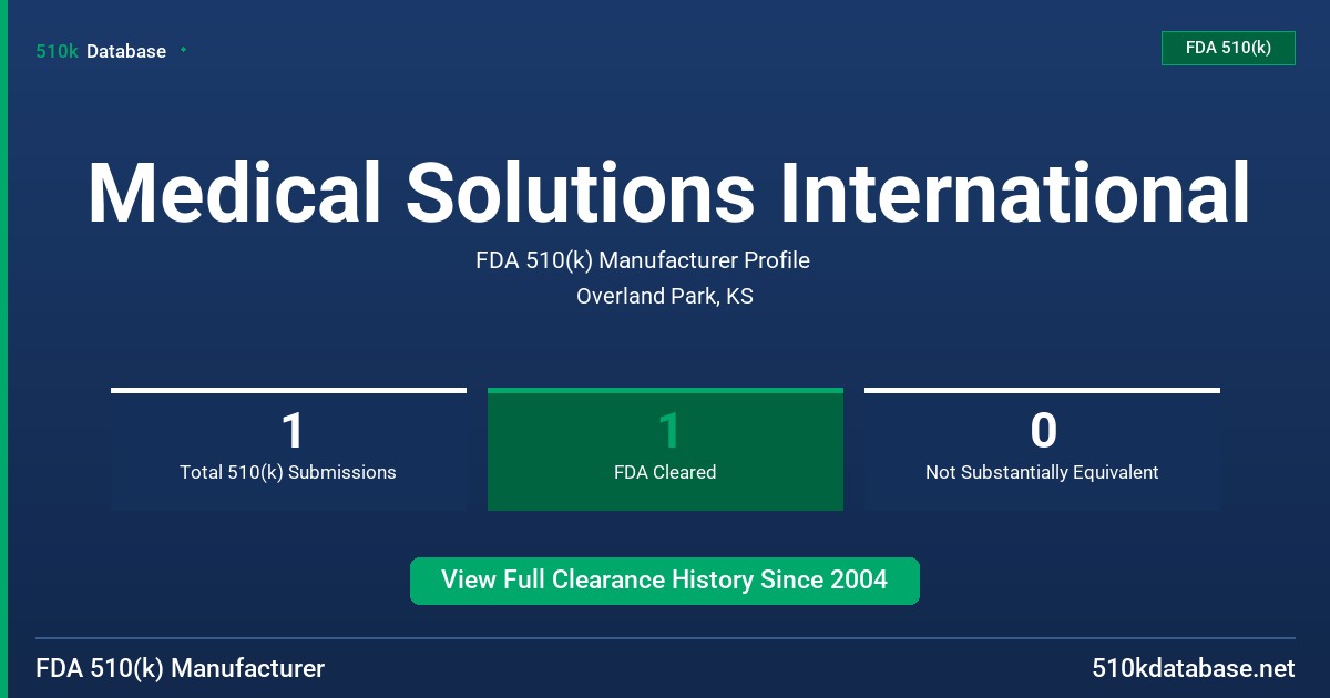 Medical Solutions International FDA 510(k) Manufacturer Profile