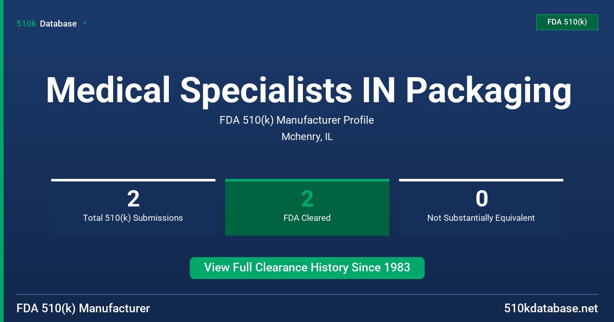 Medical Specialists IN Packaging FDA 510(k) Manufacturer Profile