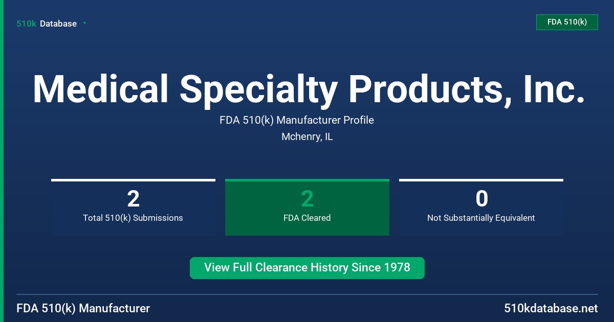Medical Specialty Products, Inc. FDA 510(k) Manufacturer Profile