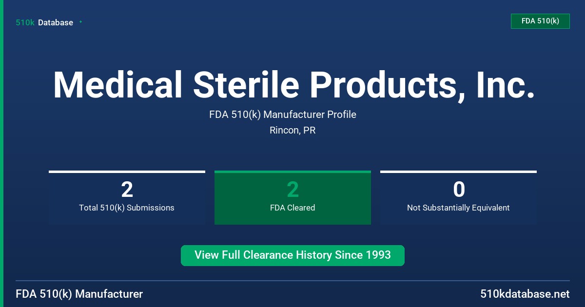 Medical Sterile Products, Inc. FDA 510(k) Manufacturer Profile