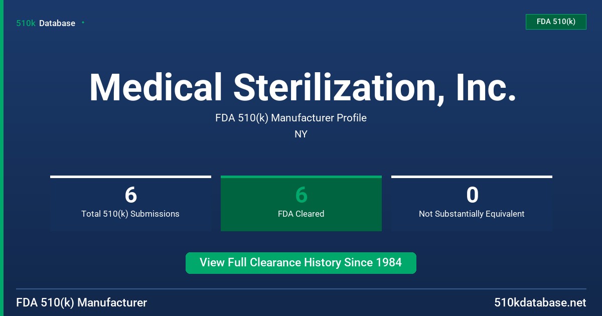Medical Sterilization, Inc. FDA 510(k) Manufacturer Profile