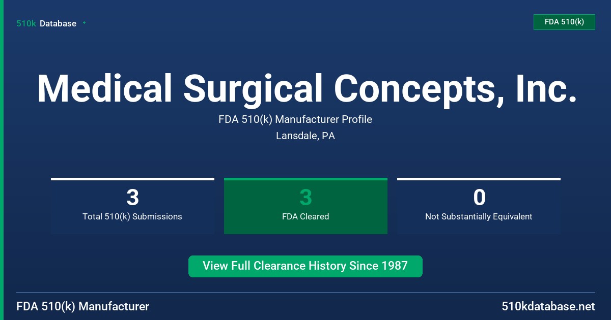 Medical Surgical Concepts, Inc. FDA 510(k) Manufacturer Profile