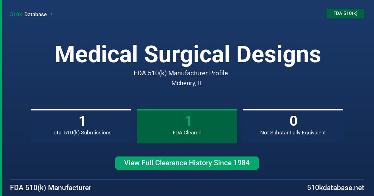 Medical Surgical Designs FDA 510(k) Manufacturer Profile