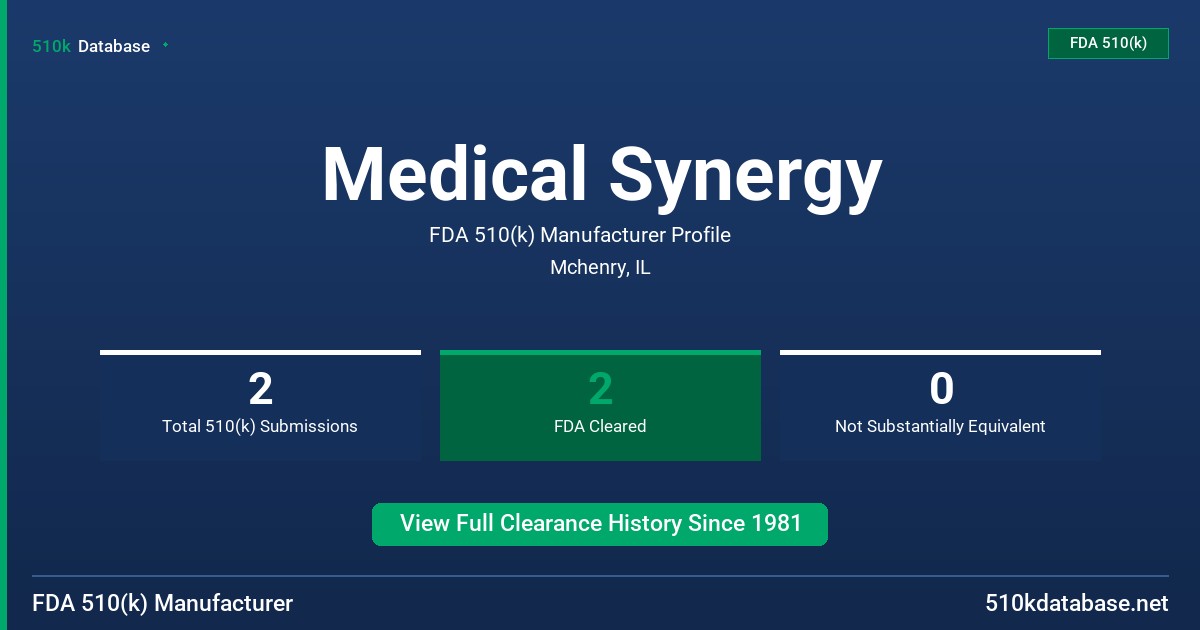 Medical Synergy FDA 510(k) Manufacturer Profile
