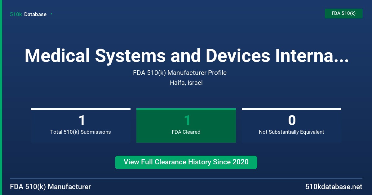 Medical Systems and Devices International , Ltd. FDA 510(k) Manufacturer Profile