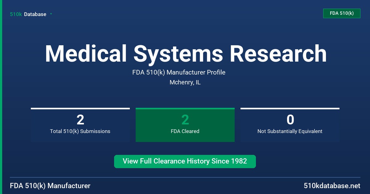Medical Systems Research FDA 510(k) Manufacturer Profile