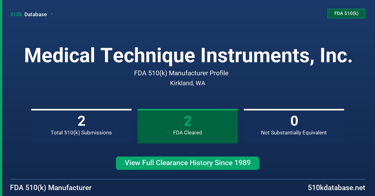 Medical Technique Instruments, Inc. FDA 510(k) Manufacturer Profile