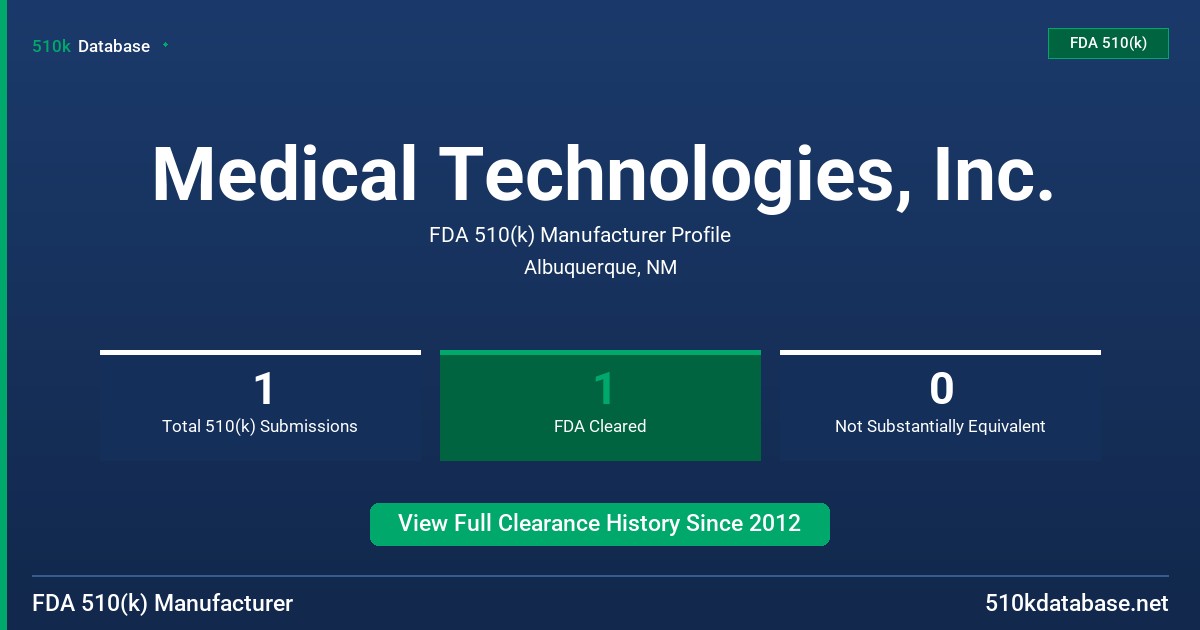 Medical Technologies, Inc. FDA 510(k) Manufacturer Profile