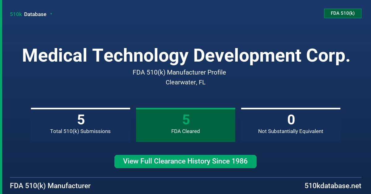 Medical Technology Development Corp. FDA 510(k) Manufacturer Profile