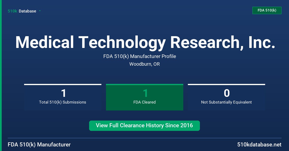 Medical Technology Research, Inc. FDA 510(k) Manufacturer Profile