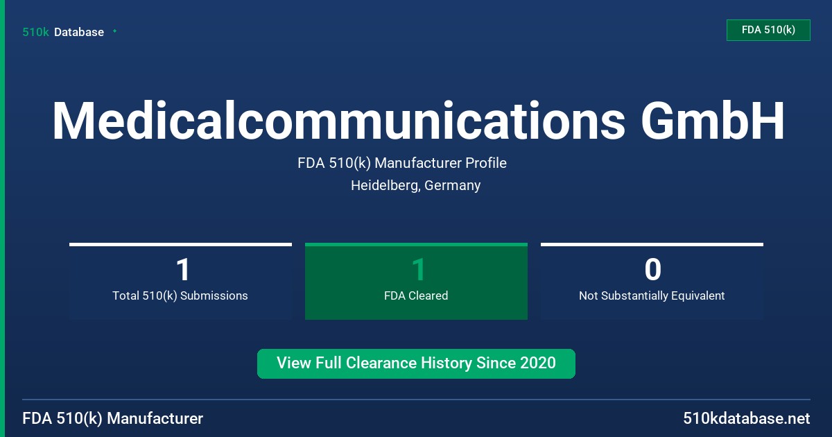 Medicalcommunications GmbH FDA 510(k) Manufacturer Profile