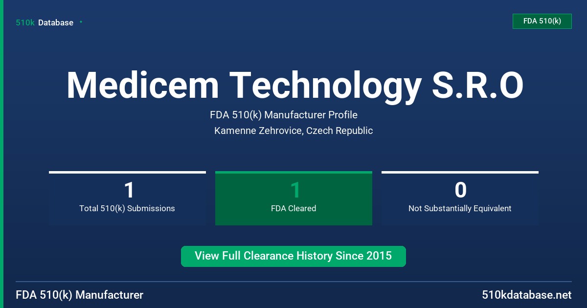 Medicem Technology S.R.O FDA 510(k) Manufacturer Profile