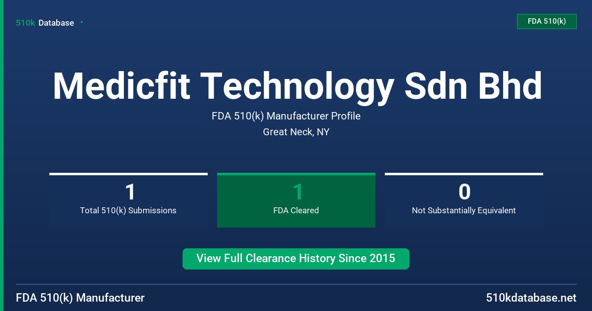 Medicfit Technology Sdn Bhd FDA 510(k) Manufacturer Profile