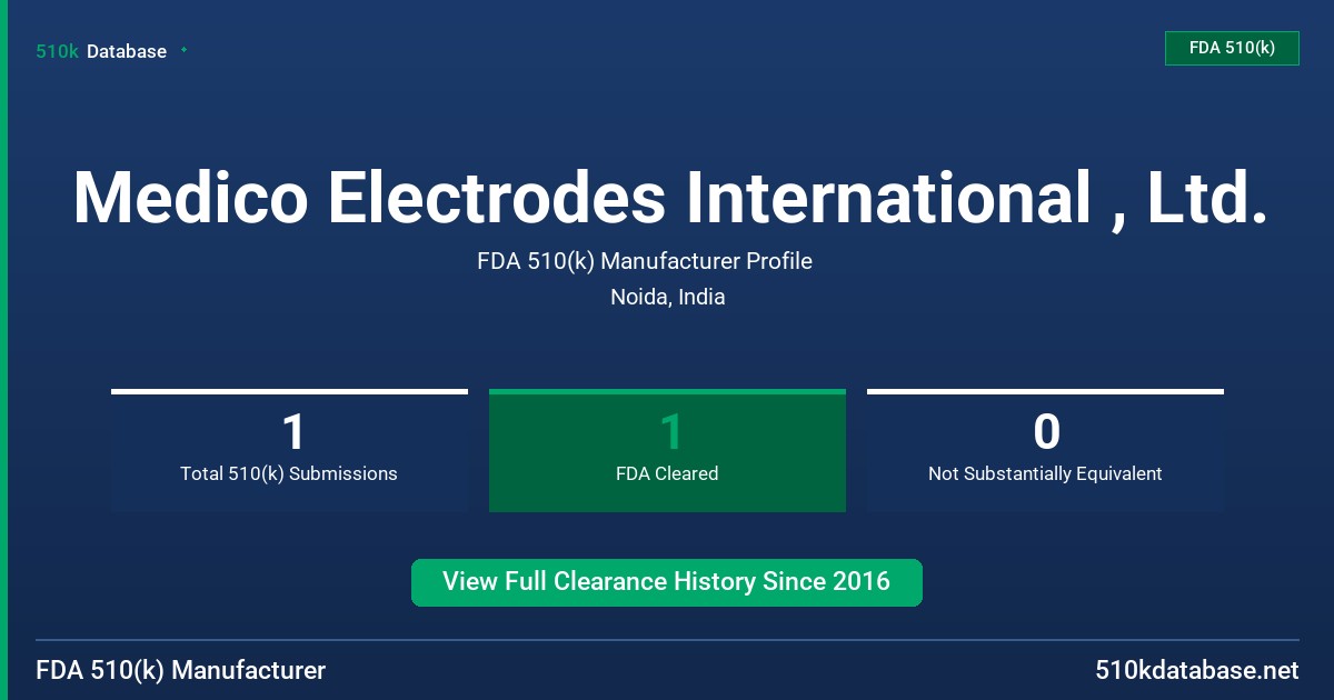 Medico Electrodes International , Ltd. FDA 510(k) Manufacturer Profile