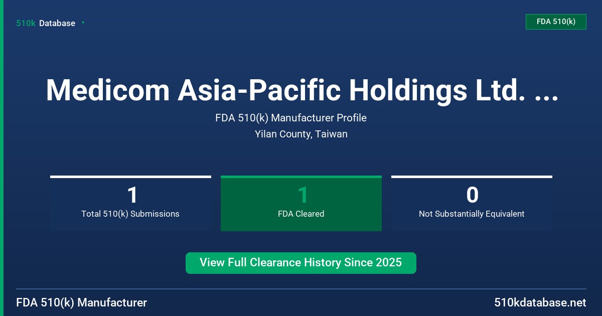 Medicom Asia-Pacific Holdings Ltd. Taiwan Branch. FDA 510(k) Manufacturer Profile