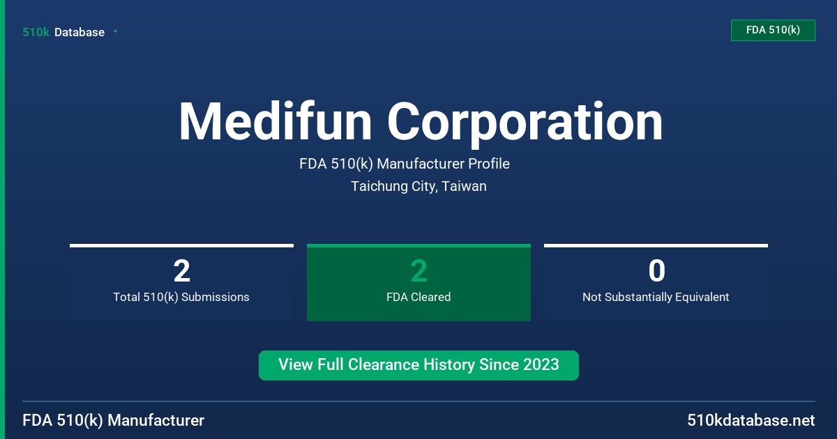 Medifun Corporation FDA 510(k) Manufacturer Profile