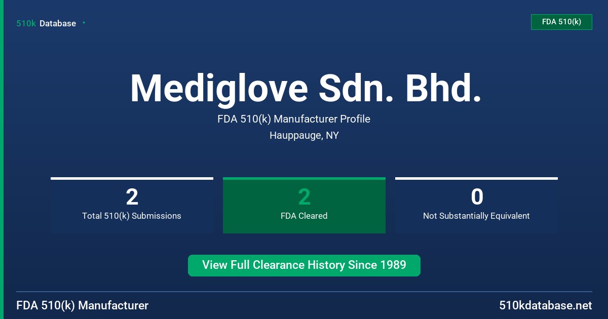 Mediglove Sdn. Bhd. FDA 510(k) Manufacturer Profile
