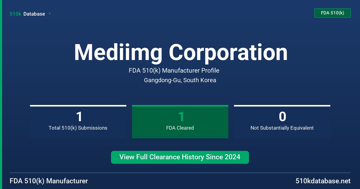 Mediimg Corporation FDA 510(k) Manufacturer Profile